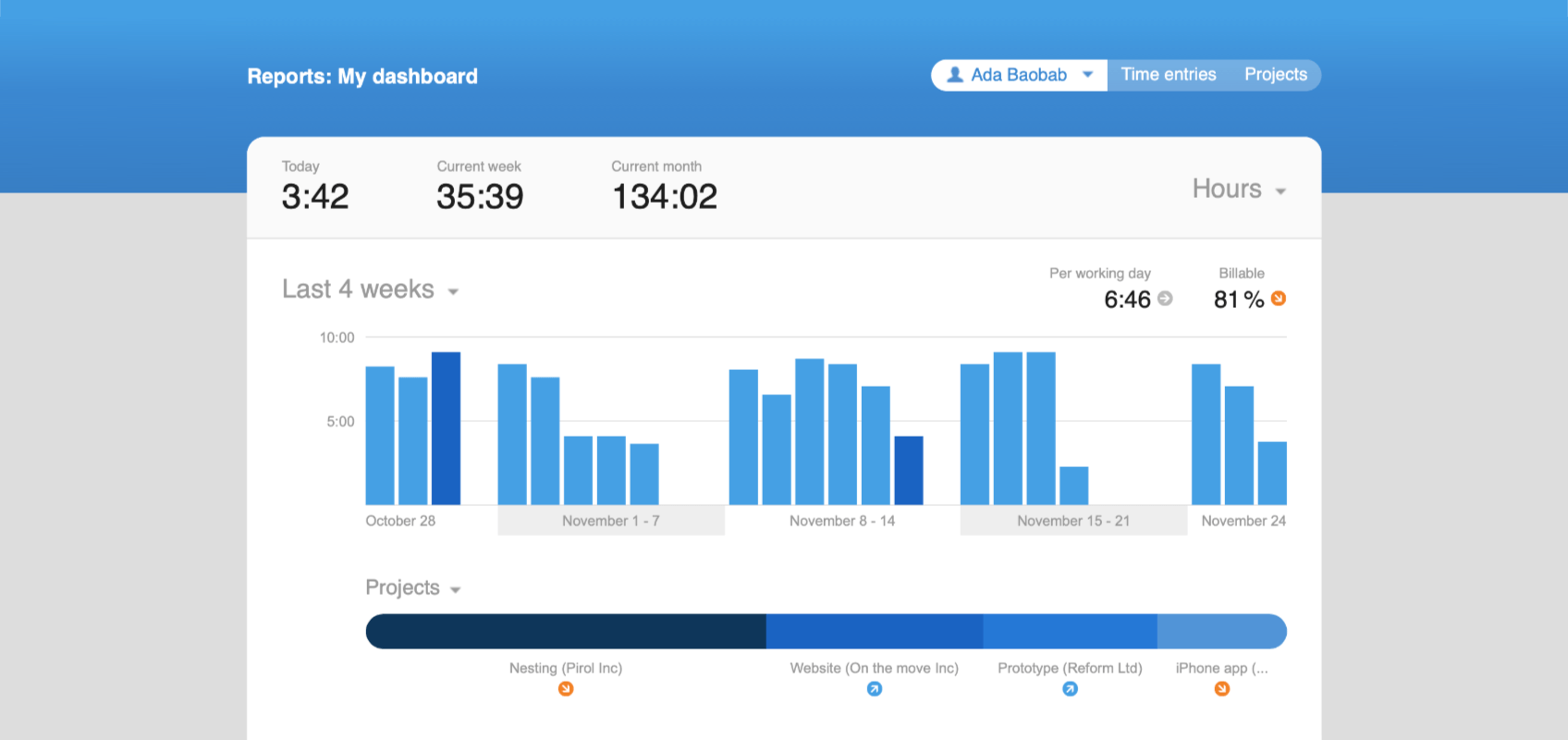 mite. Sleek time tracking for teams and freelancers.